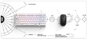 Килимок Dark Project DPMP Nova XL White (DPMP_NOVA_WHITE_XL)