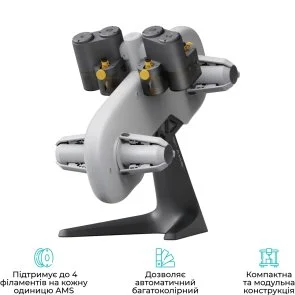 Фото: Принтер Bambu Lab A1 mini Combo (PF002-M+SA005-EU) № 6 | KTC