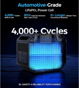 Фото: Зарядна станція Choetech BS064 2500W 2160Wh + Wi-Fi + BT № 4 | KTC