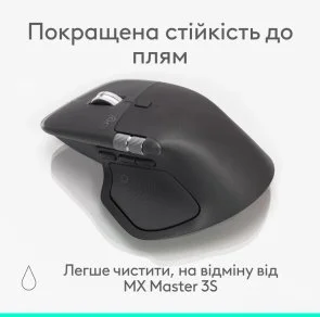 Фото: Миша Logitech MX Master 4 Performance Wireless/Bluetooth Graphite (910-007562) № 15 | KTC