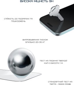 Захисне скло Anank 3D Invisible для Apple iPhone 16 Pro Max