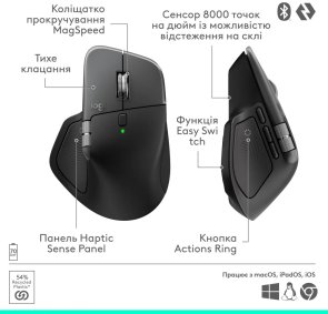 Миша Logitech MX Master 4 for Mac Wireless/Bluetooth Space Black (910-007577)