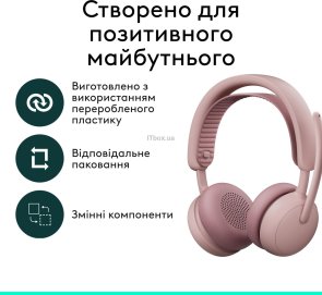 Гарнітура Logitech Zone Wireless 2 ES Rose (981-001510)