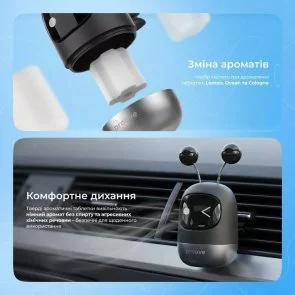 Фото: Автомобільний ароматизатор Proove Emoji Robot lovely № 3 | KTC