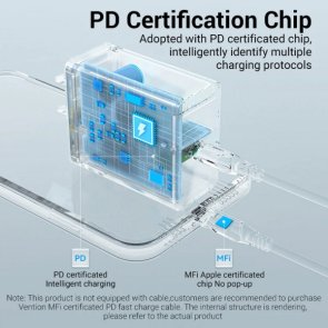 Зарядний пристрій Vention FADW0 20W White (FADW0-EU)