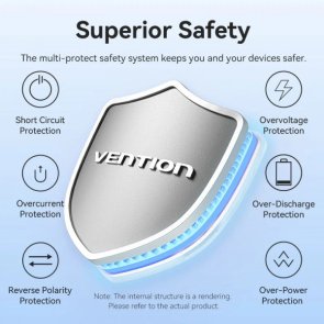 Батарея універсальна Vention FKAP0 10000mAh 22.5W Pink (FKAP0-C)