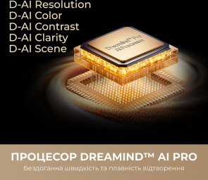 Телевізор MiniLED Dreame Aura 55S100 (Smart TV, Wi-Fi, 3840x2160)