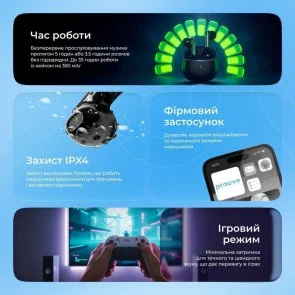 Фото: Навушники Proove Intro APP Black (TWYP53002201) № 8 | KTC