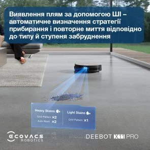 Фото: Робот-пилосос ECOVACS DEEBOT X11 PRO OMNI (DEX99-1 BLACK) № 16 | KTC