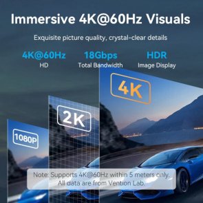 Кабель Vention v2.0 4K HDMI / HDMI 20m Black (ALLBQ)