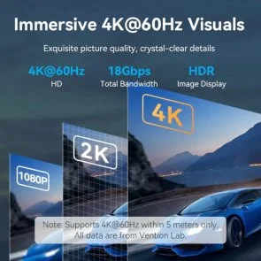 Фото: Кабель Vention v2.0 4K HDMI / HDMI 20m Black (ALLBQ) № 8 | KTC
