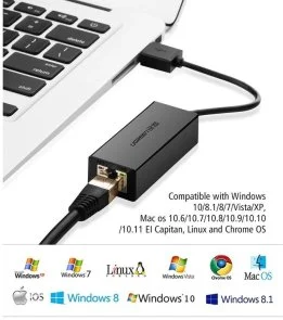 Фото: Мережева карта UGREEN Gigabit Ethernet (UGR-20256) № 2 | KTC