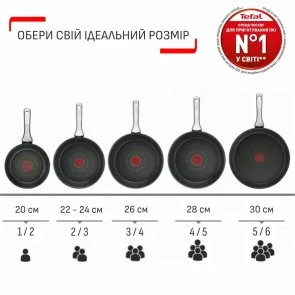 Фото: Сковорода Tefal Halo EUCALYPTUS 24cm (G0160402) № 8 | KTC