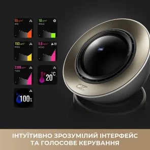 Фото: Очищувач повітря Dreame PM30 (CVF15A) № 10 | KTC