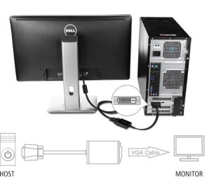 Перехідник UGREEN MM108 DVI 24+1 M / VGA F Black (40259)