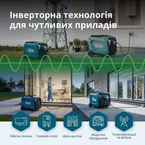 Генератор Könner & Söhnen KS 9500iE S ATSR (KS9500IESATSR)
