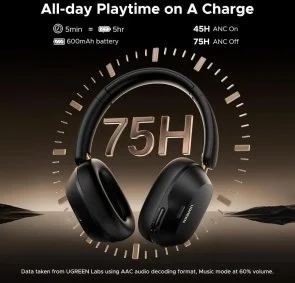 Фото: Навушники UGREEN HP203 HiTune Max5C Hybrid ANC Black (35757) № 7 | KTC