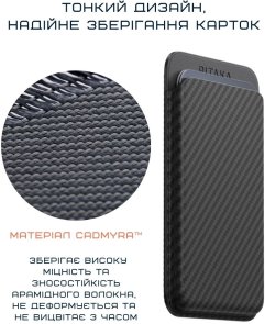 Чохол для пластикових карт Pitaka for iPhone - Magnetic Woven Black/Grey (MWW2401)