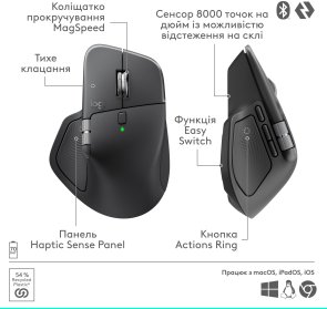 Миша Logitech MX Master 4 Performance Wireless/Bluetooth Graphite (910-007562)