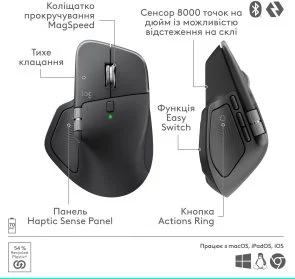 Фото: Миша Logitech MX Master 4 Performance Wireless/Bluetooth Graphite (910-007562) № 13 | KTC