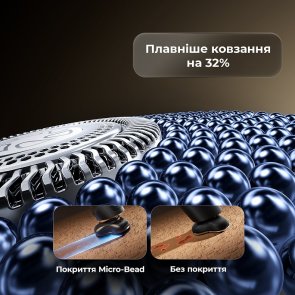 Електробритва Dreame S9 (AS03A)