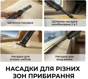 Фото: Автомобільний пилосос DEERMA XC01 № 7 | KTC