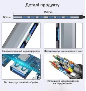 Фото: USB-хаб Dynamode 7 Ports (DM-UH-701AC) № 10 | KTC