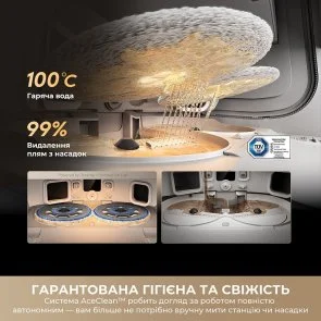 Фото: Робот-пилосос Dreame Bot Matrix 10 Pro White (RLM61HE-Wh) № 14 | KTC