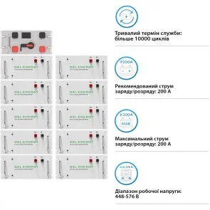 Фото: Батарея для інвертора GSL GSL-R160K 512V 314AH 160kWh LiFePO4 № 3 | KTC
