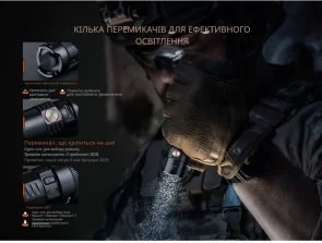 Фото: Ліхтар ручний Fenix PD35R Ace 2000Lm (PD35RACE) № 12 | KTC
