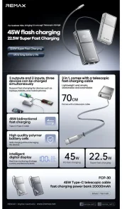 Фото: Батарея універсальна Remax FCP-30 20000mAh 45W Tarnish built-in Cable (6954851250913) № 5 | KTC