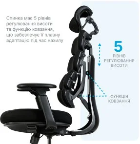 Фото: Крісло OfficePro FlexCore OC120B Black № 8 | KTC