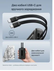 Фото: Батарея універсальна Anker Zolo 20000mAh 45W Built-in Cable Black (A110MH12) № 5 | KTC