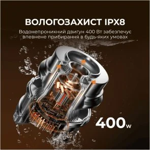 Фото: Ручний бездротовий пилосос JIMMY PW11 Plus (PW11PLUS) № 7 | KTC