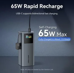 Фото: Батарея універсальна Vention Dash 20000mAh 100W Black (FKCH0) № 10 | KTC