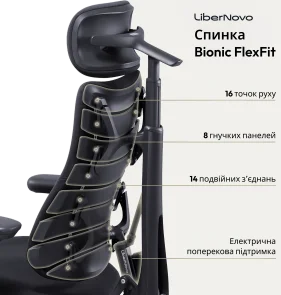 Фото: Крісло LiberNovo Omni Pro Graphite 48cm (CP-GW-0000078-00-05) № 7 | KTC