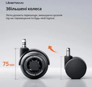 Фото: Колесо LiberNovo Glacier 5pcs (CP-GN-0000080-00-04) № 5 | KTC