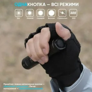 Фото: Ліхтар ручний Wuben C3 Black (wub-с3b) № 6 | KTC
