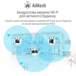 Маршрутизатор Wi-Fi ASUS RT-AX88U