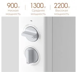 Фото: Конвектор SmartMi Electric Heater 1S White (DNQ04ZM) № 6 | KTC