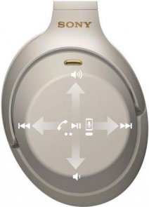 Гарнітура Sony WH-1000XM3 Silver (WH1000XM3/SM)