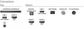 Фото: Телевізор LED Philips 55PUS7956/12 (Android TV, Wi-Fi, 3840x2160) № 5 | KTC