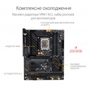 Материнська плата ASUS TUF GAMING Z690-PLUS