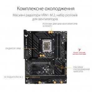 Фото: Материнська плата ASUS TUF GAMING Z690-PLUS D4 № 5 | KTC
