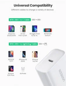 Фото: Зарядний пристрій UGREEN CD137 20W White (UGR-60450) № 2 | KTC