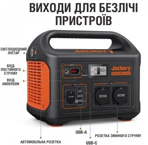 Фото: Зарядна станція Jackery Explorer 1000 1000W 1002Wh № 5 | KTC