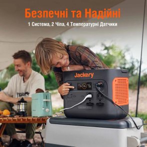 Зарядна станція Jackery Explorer 2000 Pro 2200W 2160Wh