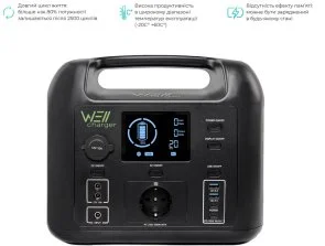 Фото: Зарядна станція WellCharger D500 500W 518Wh № 7 | KTC