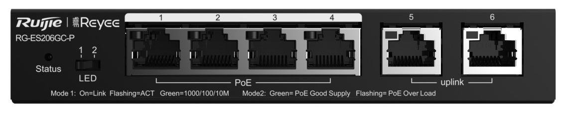 Комутатор Ruijie RG-ES206GC-P