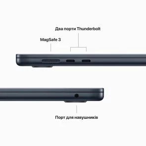 Фото: Вживаний Ноутбук Apple MacBook Air 15.3 2022 M2 8/256GB Midnight (MQKW3 A+) чудовий стан № 9 | KTC
